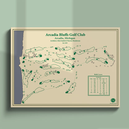 Unframed Arcadia Bluffs course map poster print showing the full routing and coastline views.
