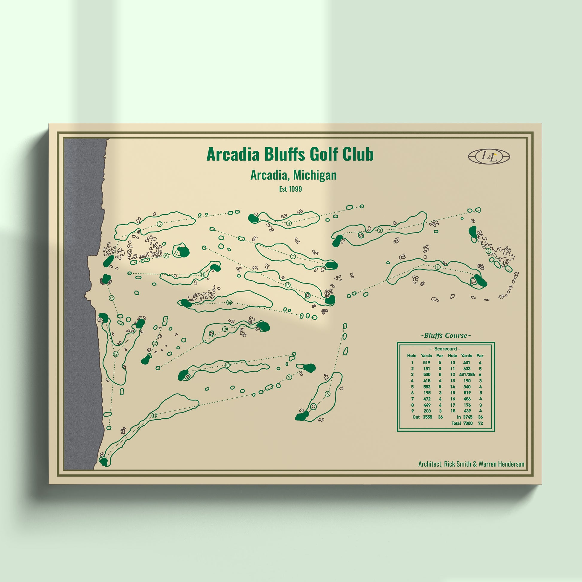 Arcadia Bluffs Golf Club Course Map Print - Blueprint Series - Unframed