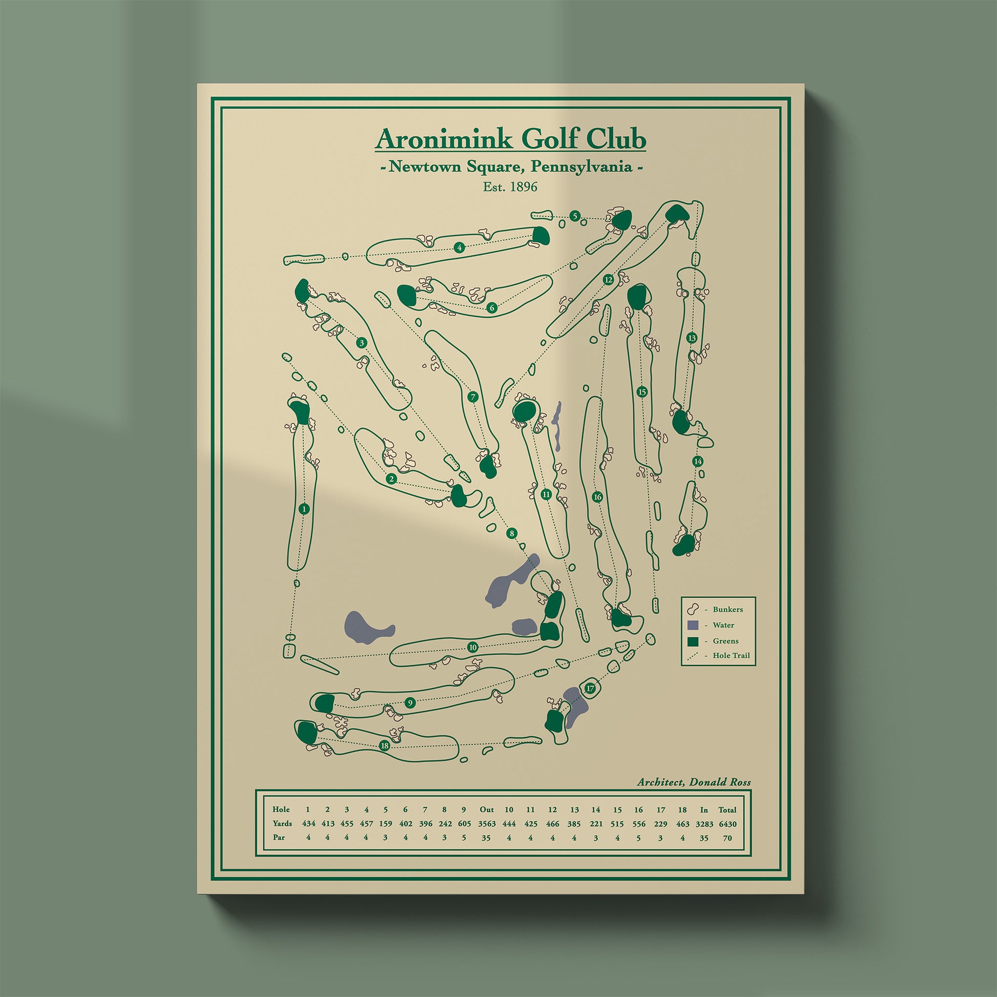 Aronimink course map poster print showing the routing and famous uphill finishing hole.