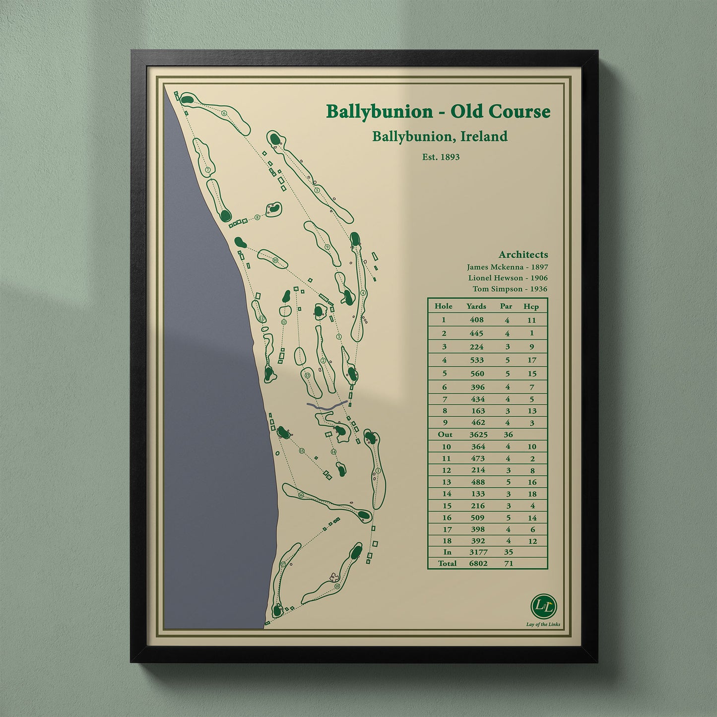 Ballybunion Old Course Map
