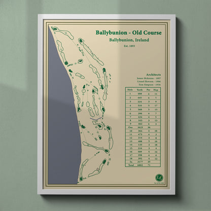 Ballybunion Old Course Map