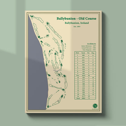 Ballybunion Old Course Map