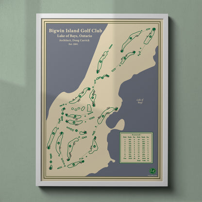 Bigwin Island golf course map print in a white frame, perfect for Muskoka cottage decor.
