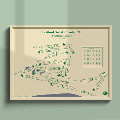 Brantford Course Map