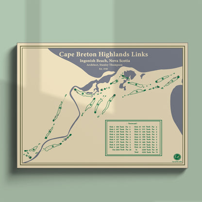 Unframed Cape Breton Highlands Links course map poster print showing the routing through the National Park.