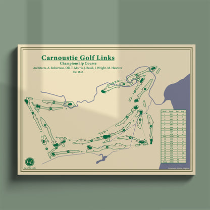 Carnoustie course map poster print showing the full 18 hole routing and famous closing holes.