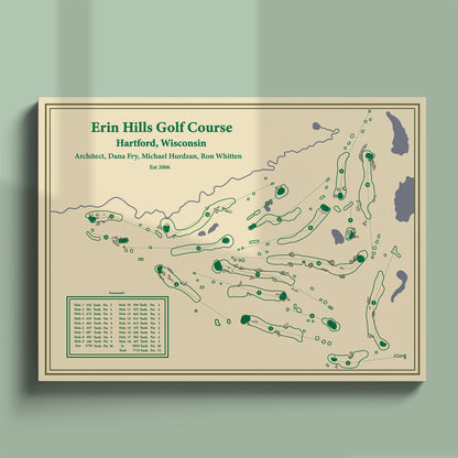 Unframed Erin Hills course map poster print showing the wandering routing and glacial terrain.