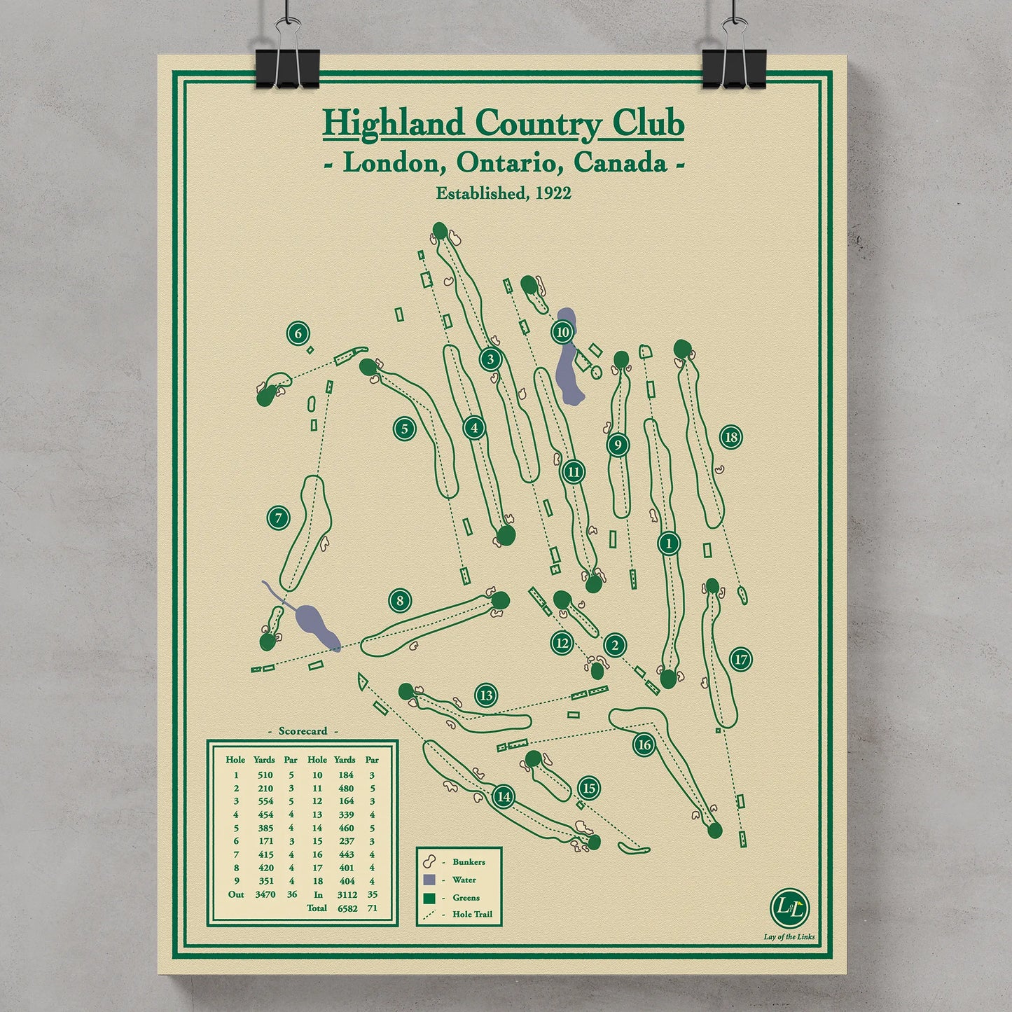 Highland Country Club course map poster print showing the tight tree-lined routing and classic green complexes.