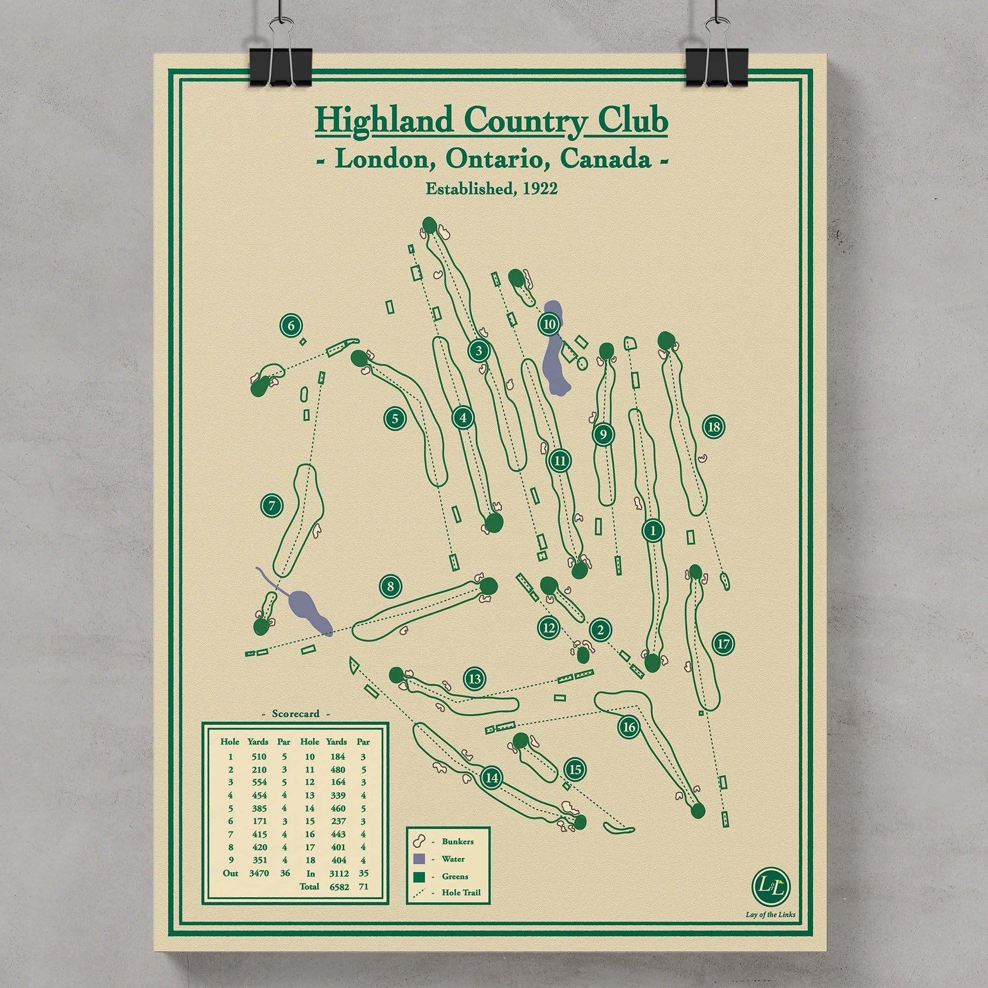 Highland Country Club course map poster print showing the tight tree-lined routing and classic green complexes.