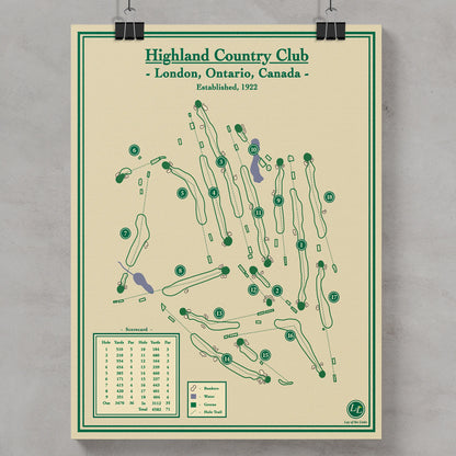 Highland Country Club course map poster print showing the tight tree-lined routing and classic green complexes.