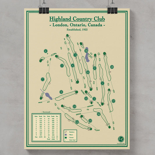 Highland Country Club course map poster print showing the tight tree-lined routing and classic green complexes.