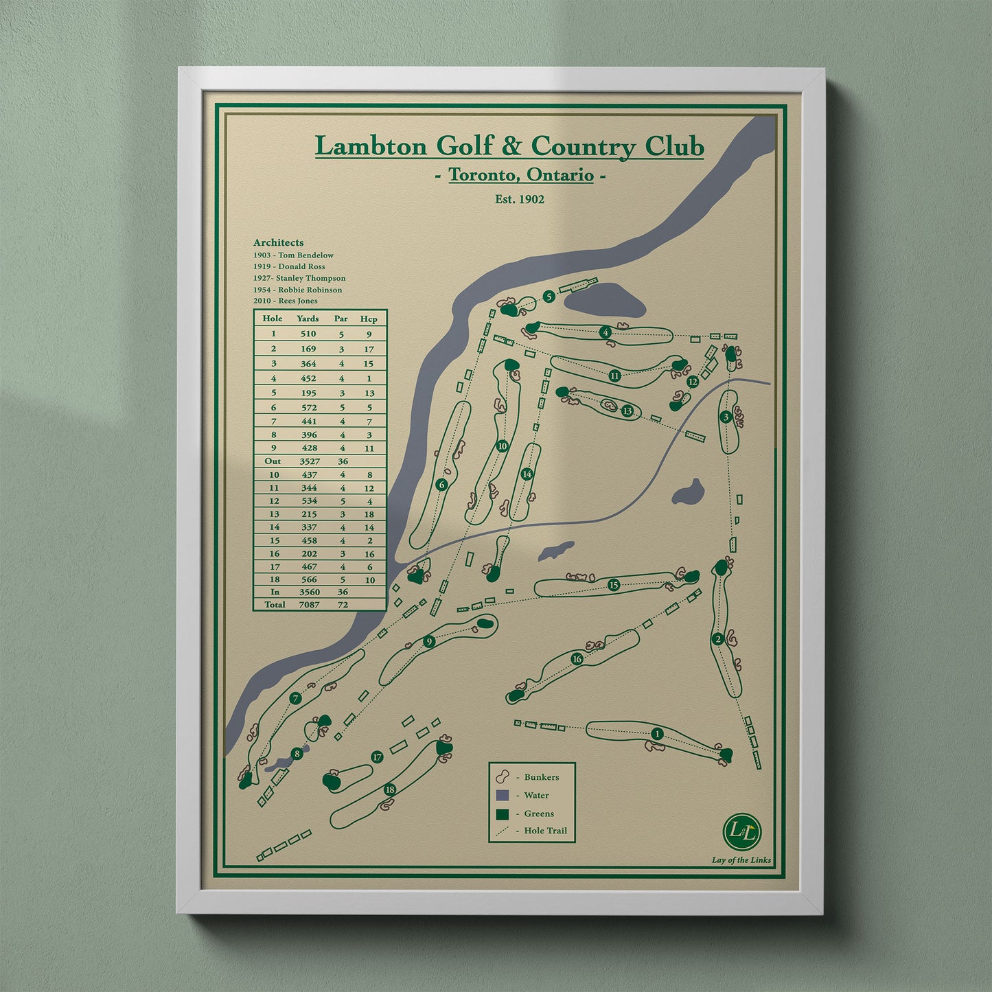 Lambton course map poster print showing the routing and dramatic valley elevation changes.