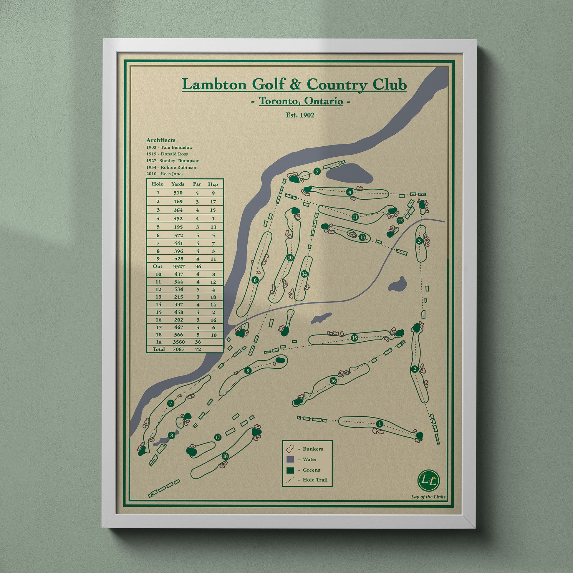 Lambton course map poster print showing the routing and dramatic valley elevation changes.