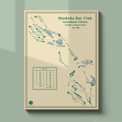 Unframed Muskoka Bay Club course map poster print showing the winding routing through the Muskoka forest.