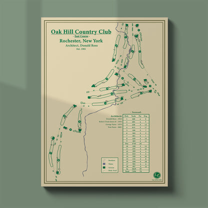 Oak Hill NY - Course Map