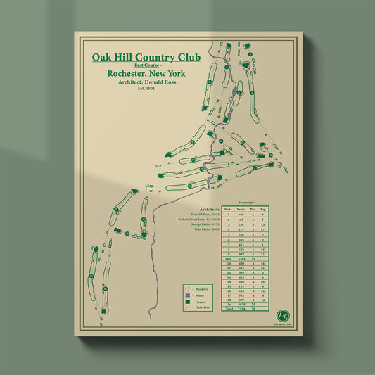 Oak Hill NY - Course Map