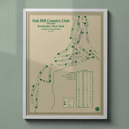 Oak Hill NY - Course Map