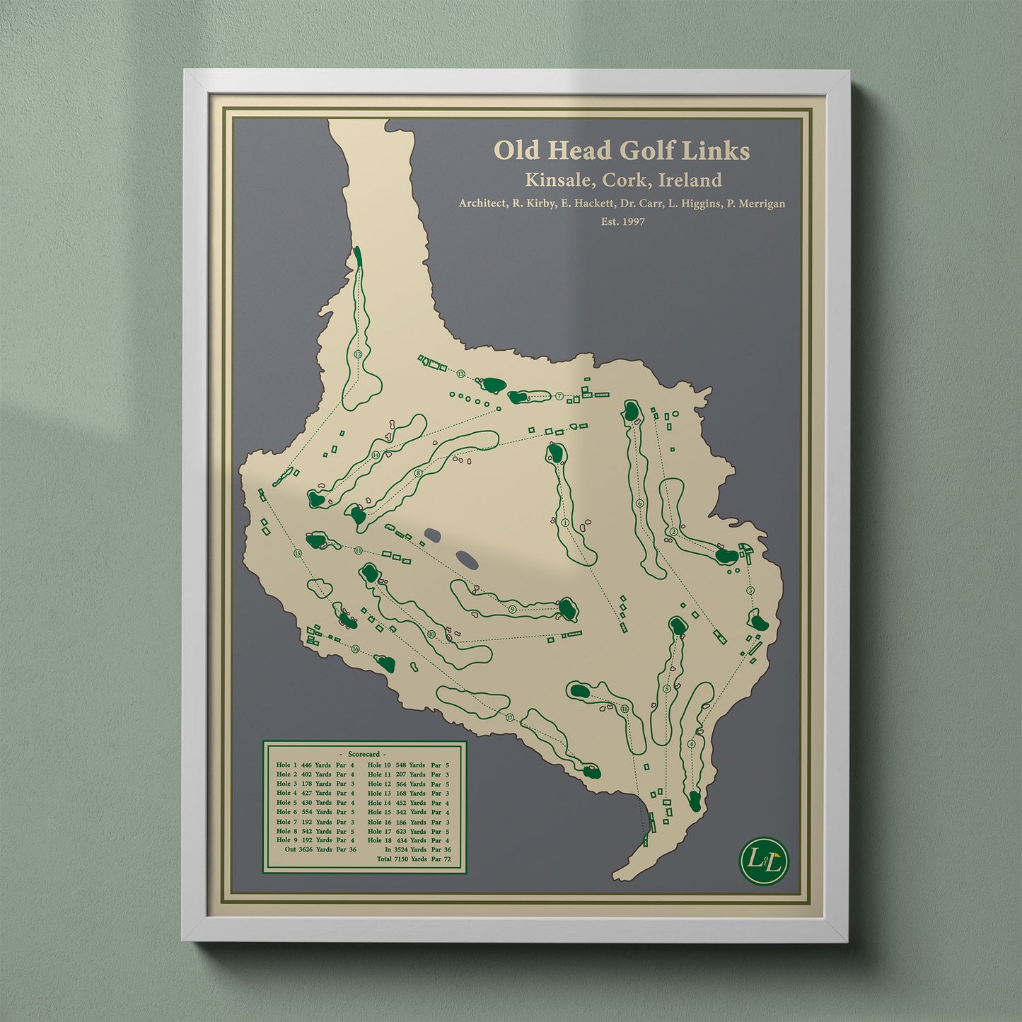 Old Head Golf Links Course Map