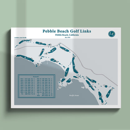 Pebble Beach Course Map