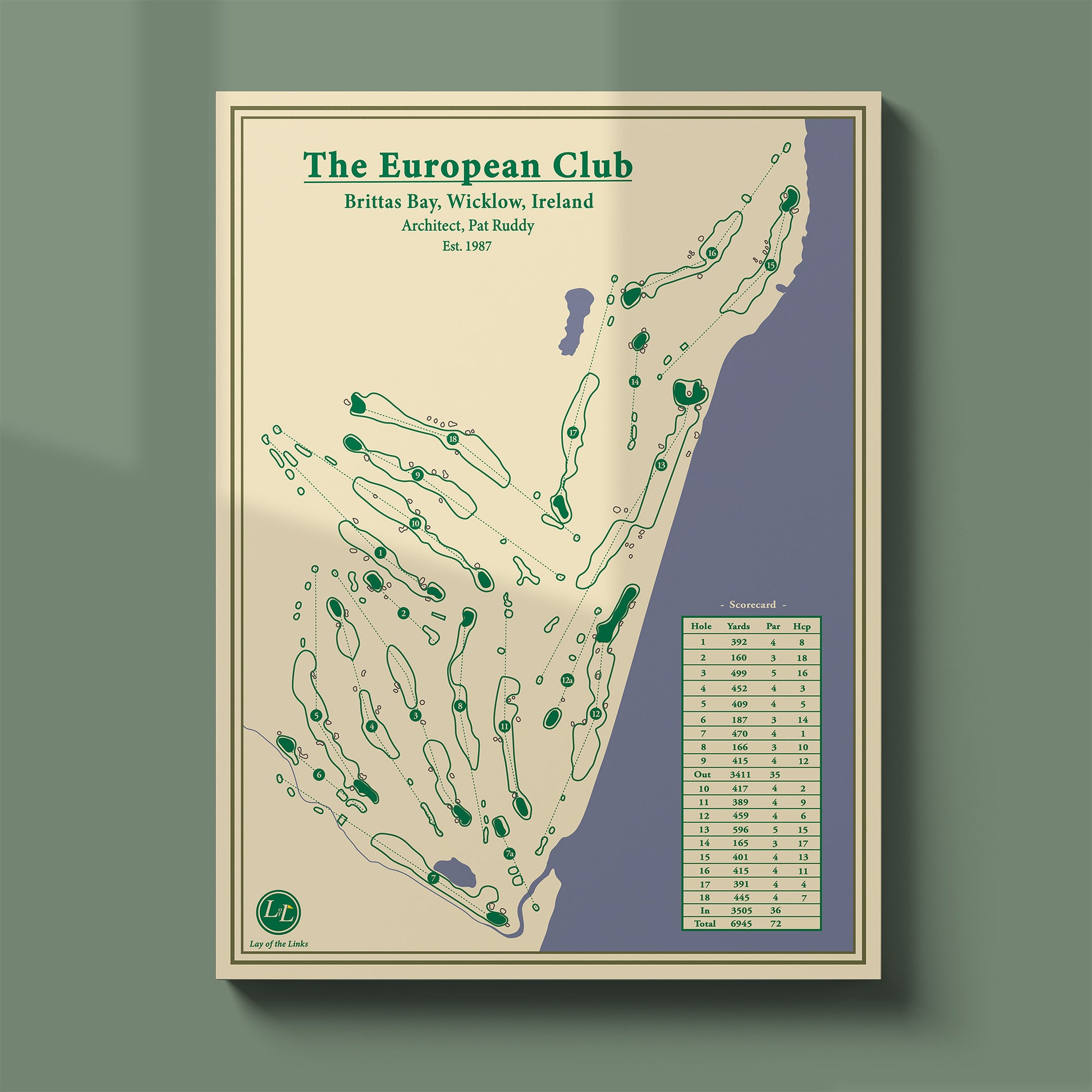 Blueprint of The European Club course map poster print showing the routing along the Irish Sea.