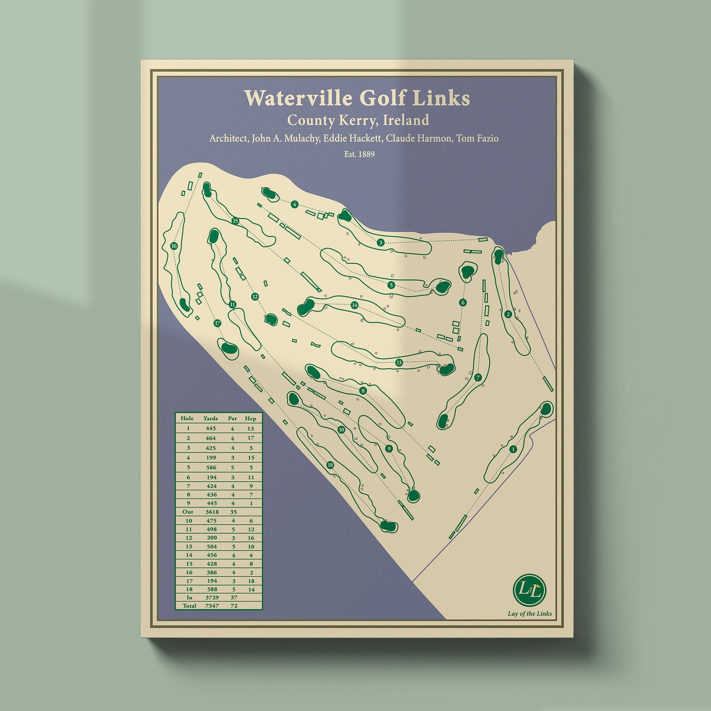 blueprint Waterville course map poster print showing the full routing on the edge of the Atlantic Ocean.
