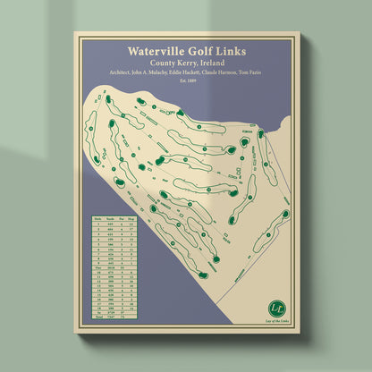 blueprint Waterville course map poster print showing the full routing on the edge of the Atlantic Ocean.
