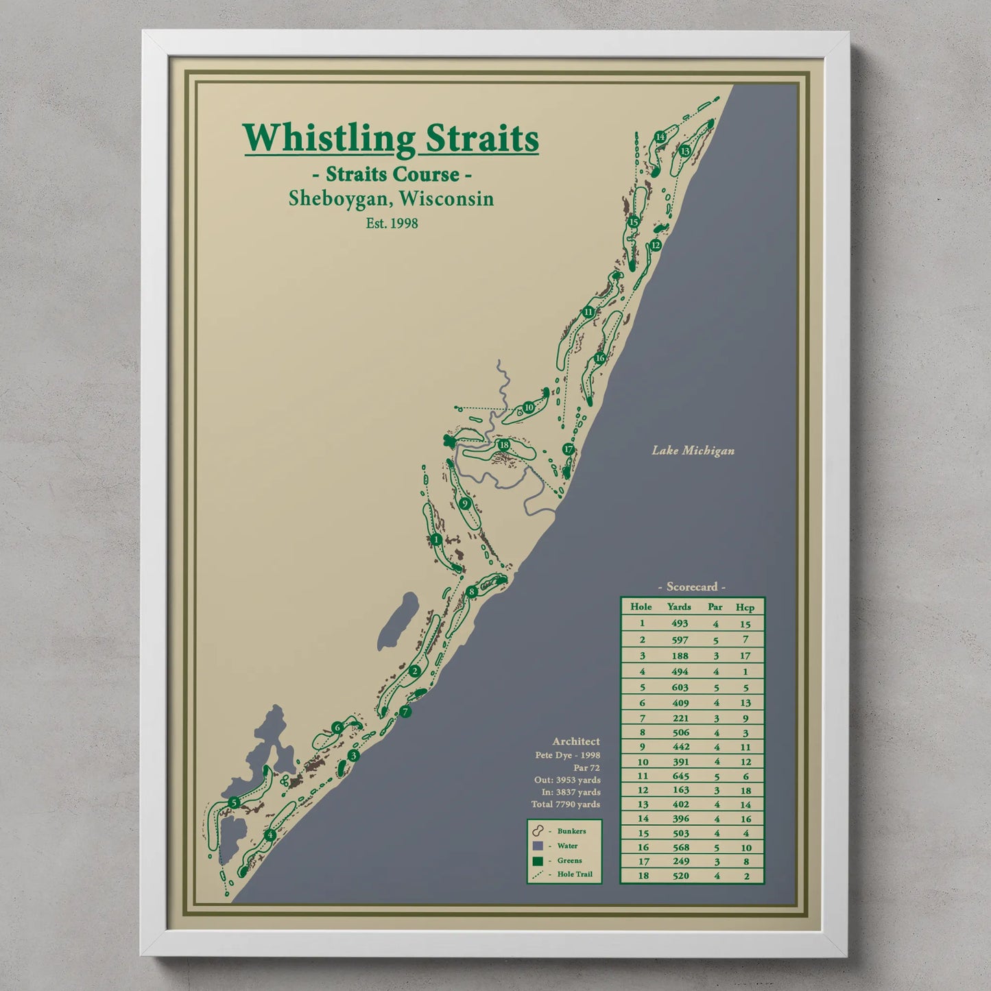 Straits - Whistling Straits