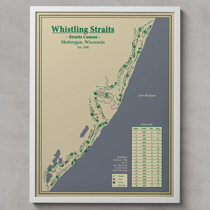 Straits - Whistling Straits